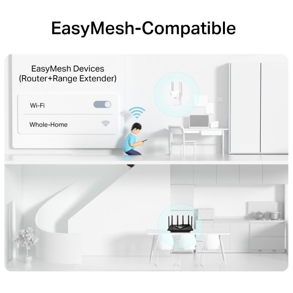 RE505X, TPLINK, Range Extender, AX1500 Wi-Fi 6 Range Extender.