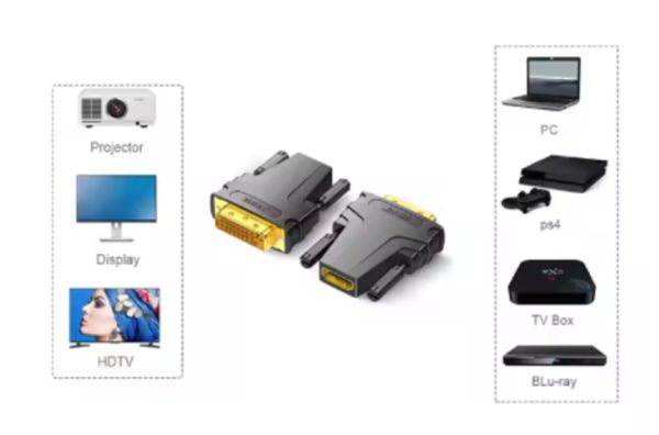 T-G156 Jasoz G136 DVI24+1 Male/HDMI Female Adapter