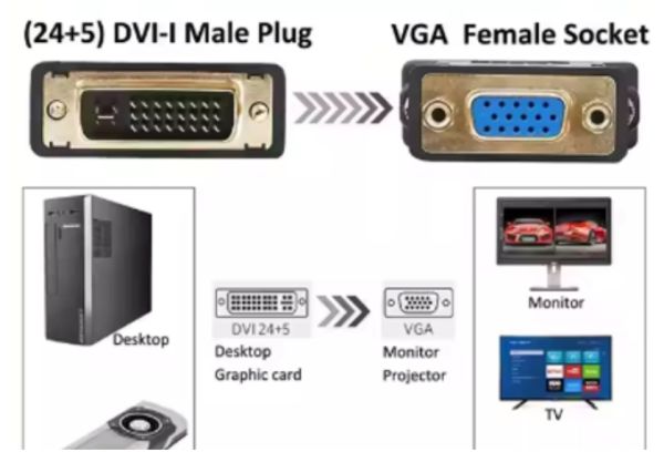 T-G157 Jasoz G137 DVI24+5 Male/VGA Female Adapter