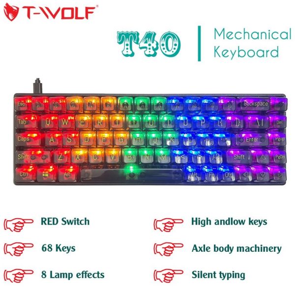 T-WOLF T40 Red