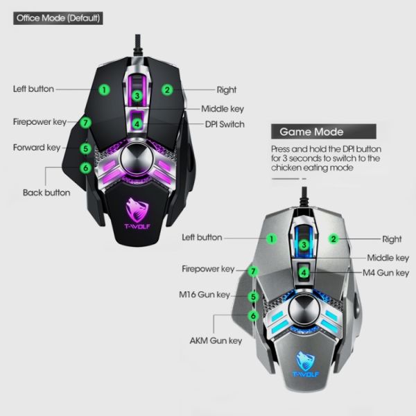 T-WOLF V10