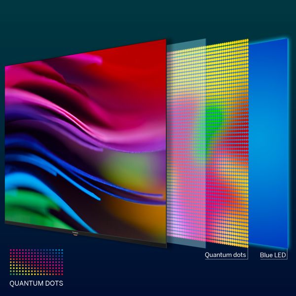TV 50" Thomson QLED 4K 60Hz Smart Google TV Black