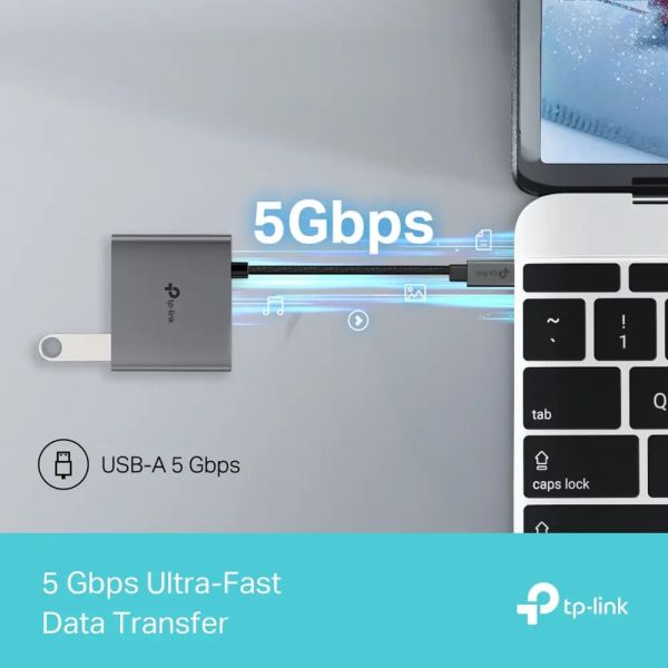 TPLINK  UH3020C