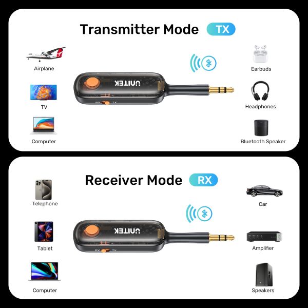 B1111A01, UNITEK, Bluetooth Adapter, 2-in-1 Bluetooth 5.3 Transmitter/Receiver, up to 10 m, latency 40ms, charge up to 10