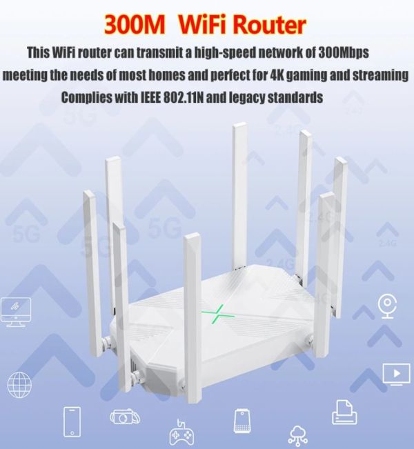 UMT8 1200M Dual-band Gigabit Router Home