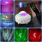 XY-899LED